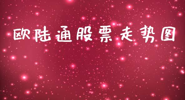 欧陆通股票走势图_https://m.letulww.com_股指期货交易时间_第1张