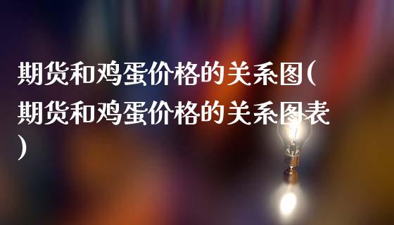 期货和鸡蛋价格的关系图(期货和鸡蛋价格的关系图表)_https://m.letulww.com_期货交易软件_第1张