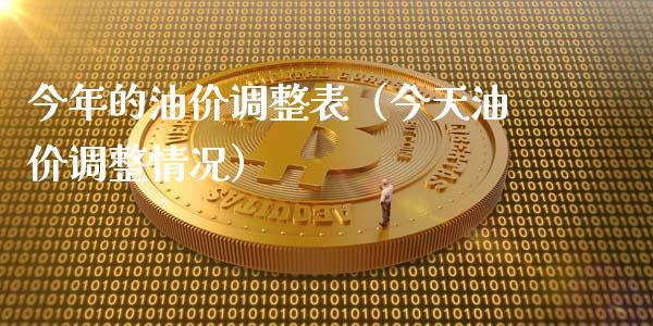 今年的油价调整表（今天油价调整情况）_https://m.letulww.com_股指期货交易时间_第1张