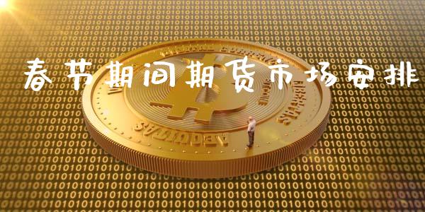 春节期间期货市场安排_https://m.letulww.com_期货交易策略_第1张