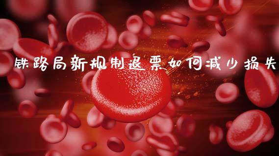 铁路局新规制退票如何减少损失_https://m.letulww.com_股指期货交易时间_第1张