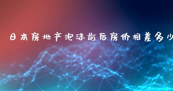 日本房地产泡沫前后房价相差多少_https://m.letulww.com_股指期货交易时间_第1张