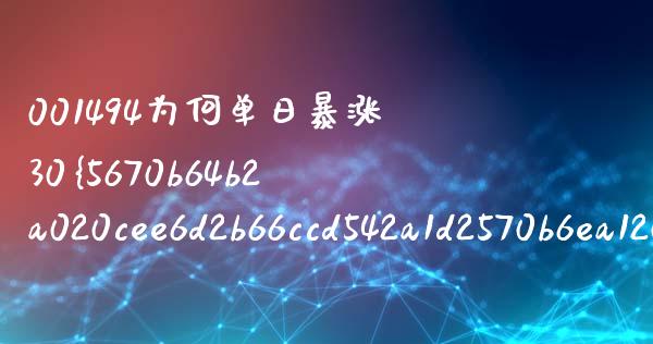 001494为何单日暴涨30%：深度解析与投资启示_https://m.letulww.com_股指期货交易时间_第1张