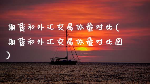 期货和外汇交易体量对比(期货和外汇交易体量对比图)_https://m.letulww.com_期货开户保证金_第1张