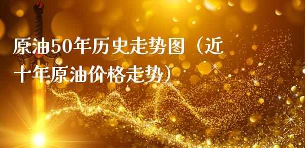 原油50年历史走势图（近十年原油价格走势）_https://m.letulww.com_期货开户保证金_第1张