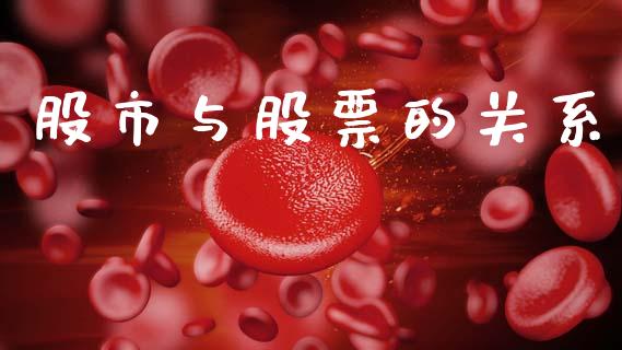 股市与股票的关系_https://m.letulww.com_股指期货交易时间_第1张