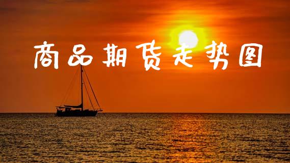 商品期货走势图_https://m.letulww.com_期货交易软件_第1张