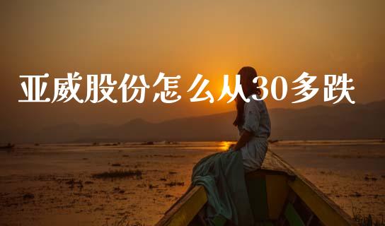 亚威股份怎么从30多跌_https://m.letulww.com_期货开户保证金_第1张